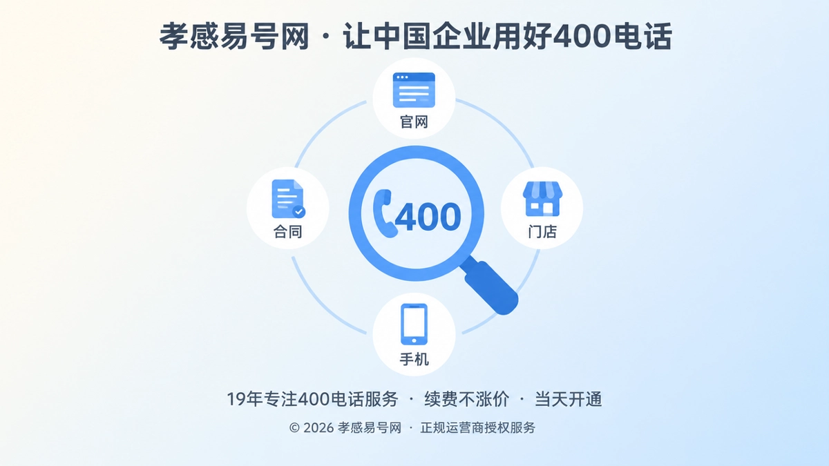 2026年400电话选号指南：孝感企业如何选成经营入口