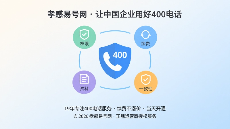 聚焦400电话服务边界的扁平化插图